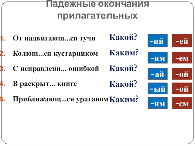 Падежные окончания прилагательных От надвигающ…ся тучи Колющ…ся кустарником С исправленн… ошибкой В