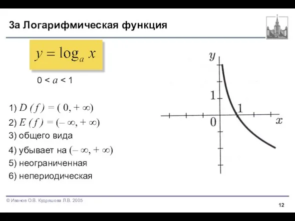 3a Логарифмическая функция 0 1) D ( f ) = ( 0,