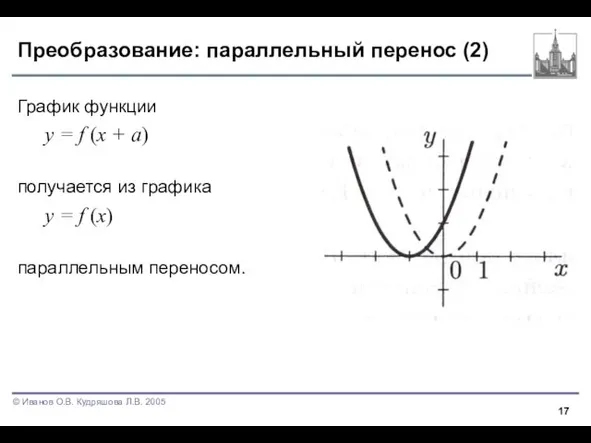 Преобразование: параллельный перенос (2) График функции y = f (x + a)