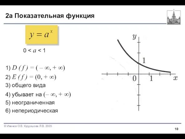 2а Показательная функция 0 1) D ( f ) = ( –