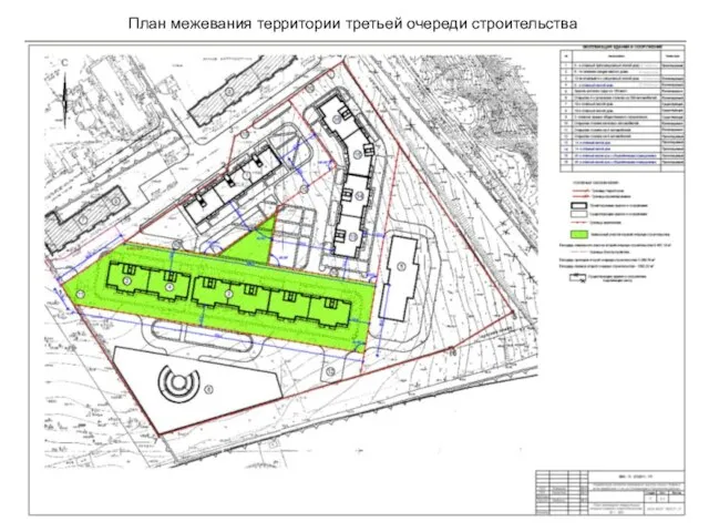 План межевания территории третьей очереди строительства