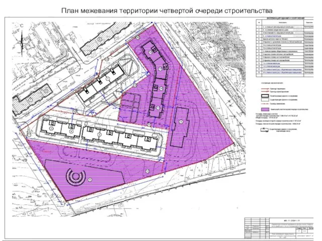 План межевания территории четвертой очереди строительства