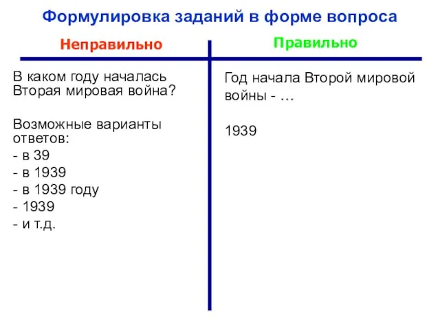 Формулировка заданий в форме вопроса В каком году началась Вторая мировая война?