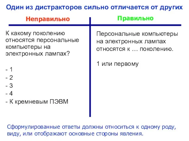 К какому поколению относятся персональные компьютеры на электронных лампах? - 1 -