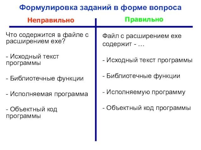 Формулировка заданий в форме вопроса Что содержится в файле с расширением exe?