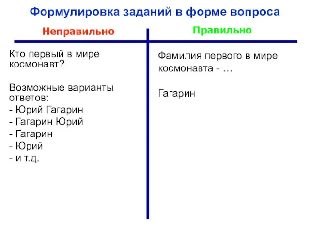 Формулировка заданий в форме вопроса Кто первый в мире космонавт? Возможные варианты