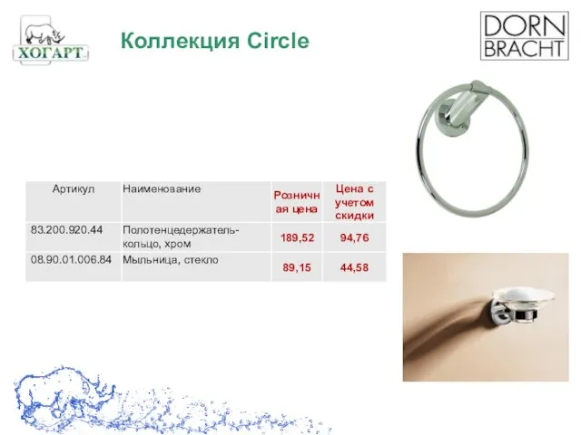 Коллекция Circle