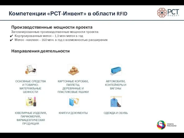 Компетенции «РСТ-Инвент» в области RFID Производственные мощности проекта Запланированные производственные мощности проекта: