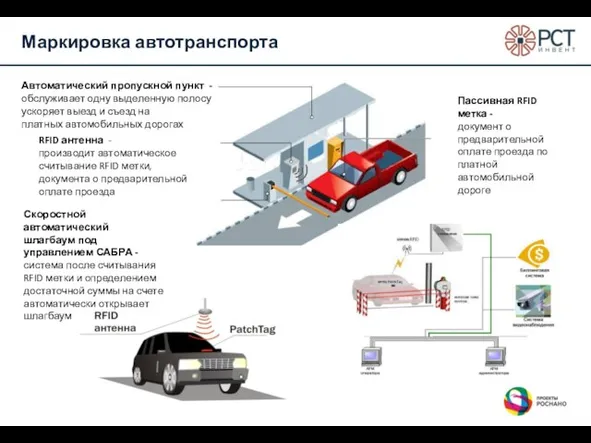 Автоматический пропускной пункт - обслуживает одну выделенную полосу ускоряет выезд и съезд