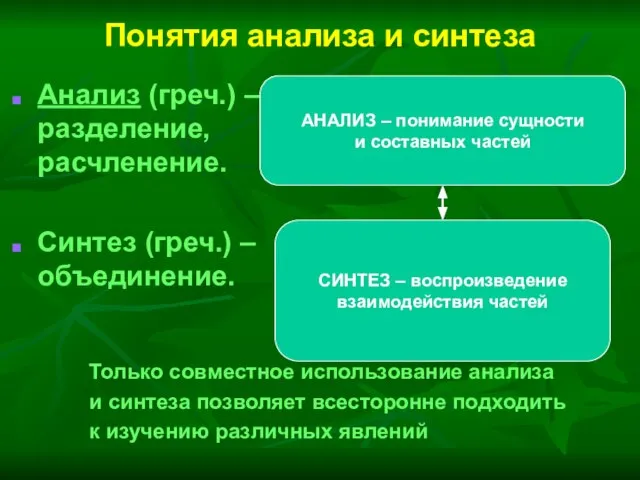 Понятия анализа и синтеза Анализ (греч.) – разделение, расчленение. Синтез (греч.) –