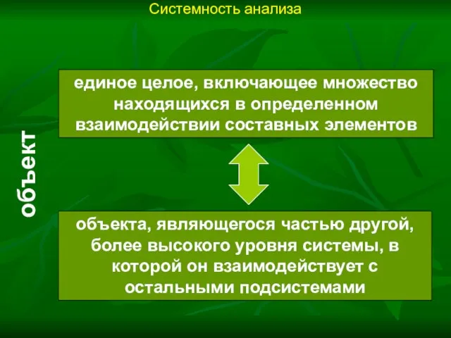 Системность анализа единое целое, включающее множество находящихся в определенном взаимодействии составных элементов