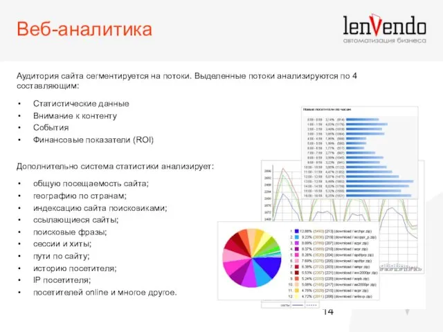 Веб-аналитика Аудитория сайта сегментируется на потоки. Выделенные потоки анализируются по 4 составляющим: