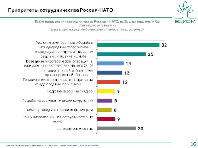 Приоритеты сотрудничества Россия-НАТО Какие направления сотрудничества России и НАТО, на Ваш взгляд,