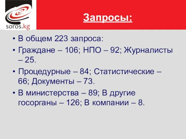 Запросы: В общем 223 запроса: Граждане – 106; НПО – 92; Журналисты