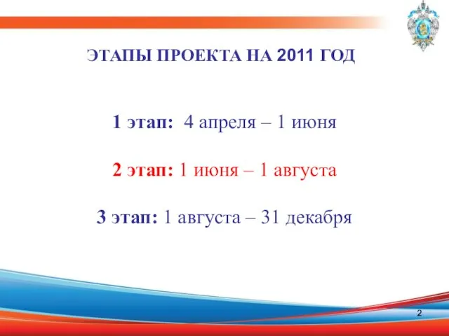 1 этап: 4 апреля – 1 июня 2 этап: 1 июня –