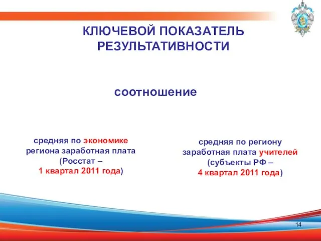 средняя по экономике региона заработная плата (Росстат – 1 квартал 2011 года)