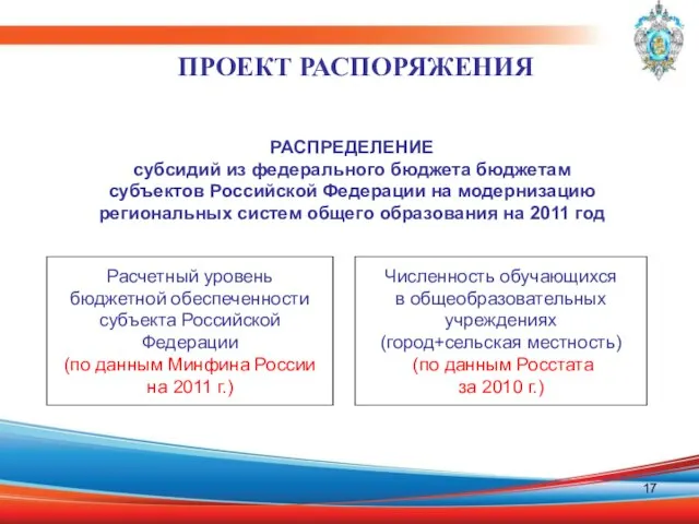 ПРОЕКТ РАСПОРЯЖЕНИЯ РАСПРЕДЕЛЕНИЕ субсидий из федерального бюджета бюджетам субъектов Российской Федерации на
