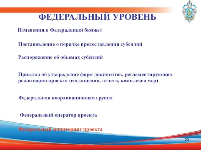 Изменения в Федеральный бюджет Постановление о порядке предоставления субсидий Распоряжение об объемах