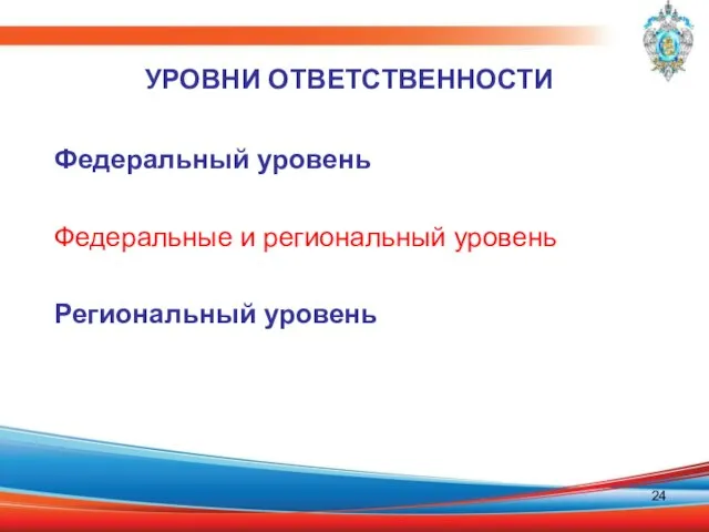 Федеральный уровень Федеральные и региональный уровень Региональный уровень УРОВНИ ОТВЕТСТВЕННОСТИ