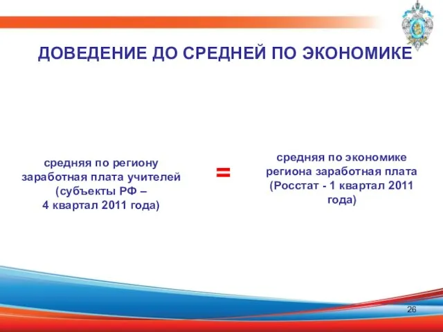 средняя по экономике региона заработная плата (Росстат - 1 квартал 2011 года)