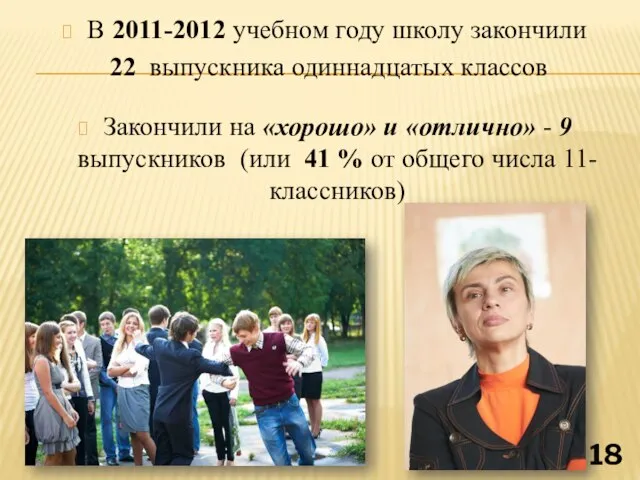 В 2011-2012 учебном году школу закончили 22 выпускника одиннадцатых классов Закончили на