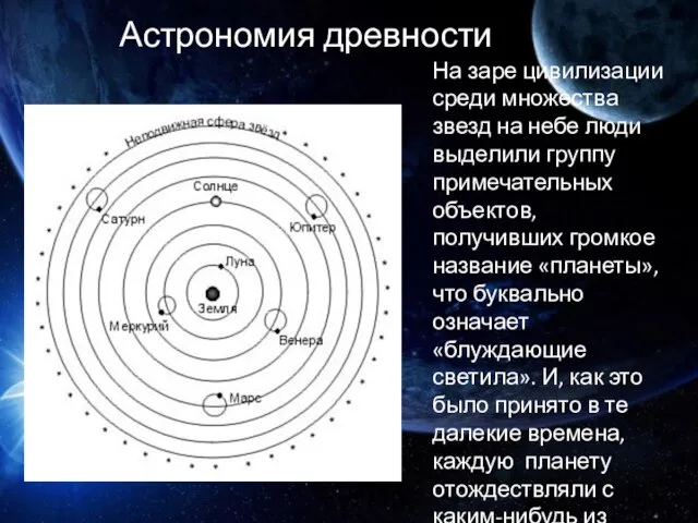 На заре цивилизации среди множества звезд на небе люди выделили группу примечательных