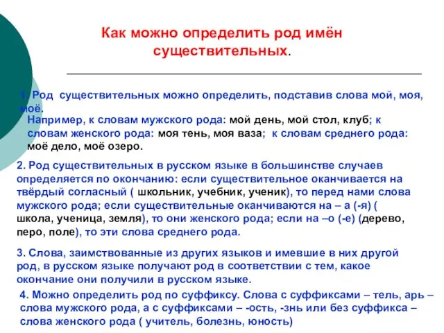 Как можно определить род имён существительных. 1. Род существительных можно определить, подставив