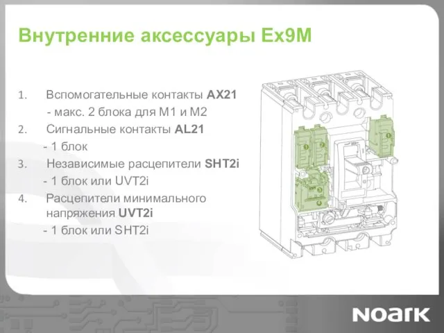 Внутренние аксессуары Ex9M Вспомогательные контакты AX21 - макс. 2 блока для M1