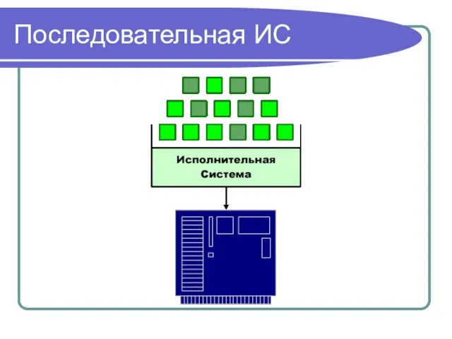 Последовательная ИС