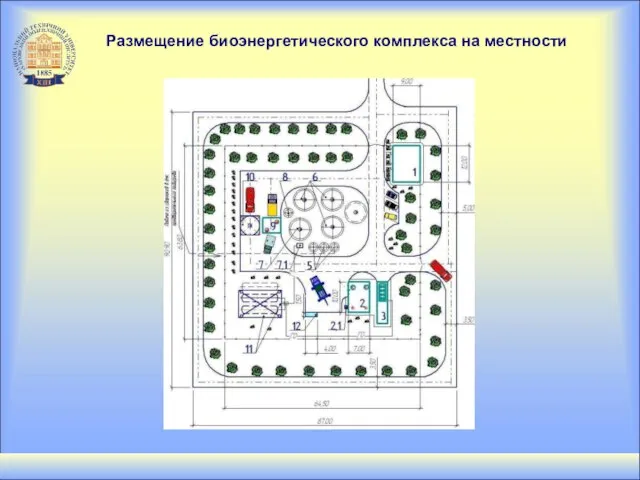 Размещение биоэнергетического комплекса на местности