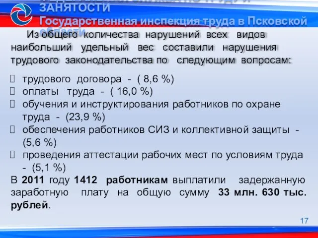 Из общего количества нарушений всех видов наибольший удельный вес составили нарушения трудового