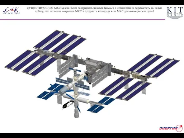 СУЩЕСТВУЮЩУЮ МКС можно будет достраивать новыми блоками и сегментами и переместить на