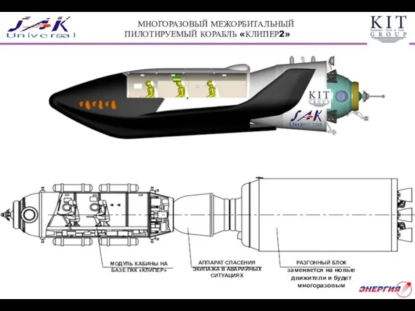 МНОГОРАЗОВЫЙ МЕЖОРБИТАЛЬНЫЙ ПИЛОТИРУЕМЫЙ КОРАБЛЬ «КЛИПЕР2» МОДУЛЬ КАБИНЫ НА БАЗЕ ПКК «КЛИПЕР» РАЗГОННЫЙ