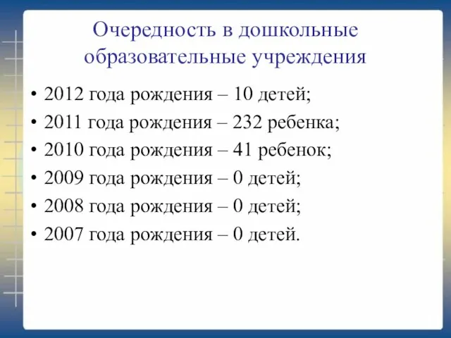 Очередность в дошкольные образовательные учреждения 2012 года рождения – 10 детей; 2011