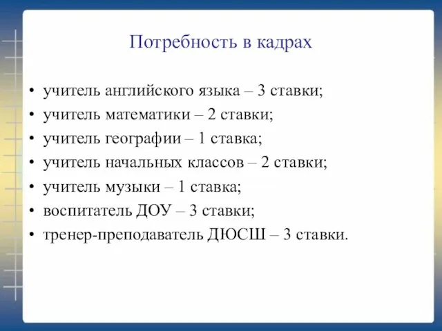 Потребность в кадрах учитель английского языка – 3 ставки; учитель математики –