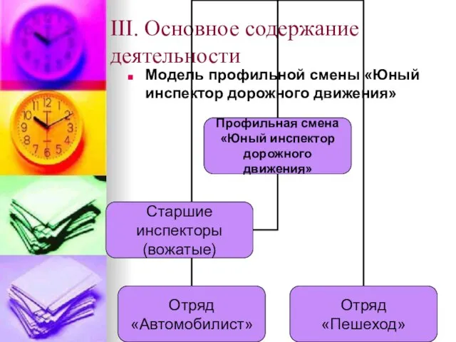 III. Основное содержание деятельности Модель профильной смены «Юный инспектор дорожного движения»