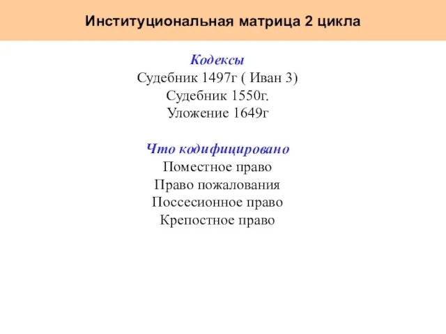 Институциональная матрица 2 цикла Кодексы Судебник 1497г ( Иван 3) Судебник 1550г.