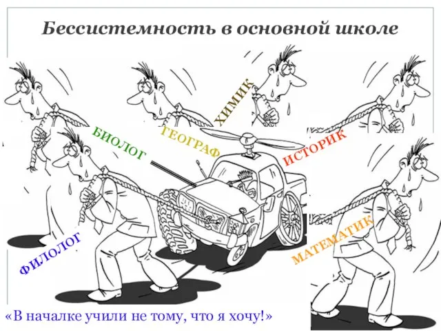 Бессистемность в основной школе ИСТОРИК ФИЛОЛОГ БИОЛОГ МАТЕМАТИК ГЕОГРАФ ХИМИК «В началке