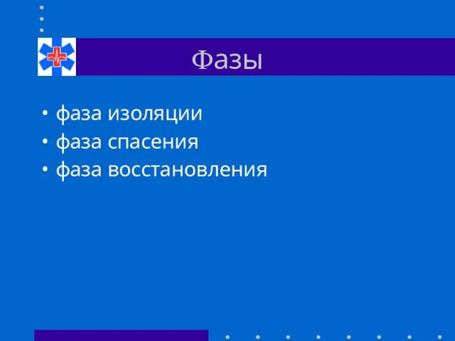 Фазы фаза изоляции фаза спасения фаза восстановления