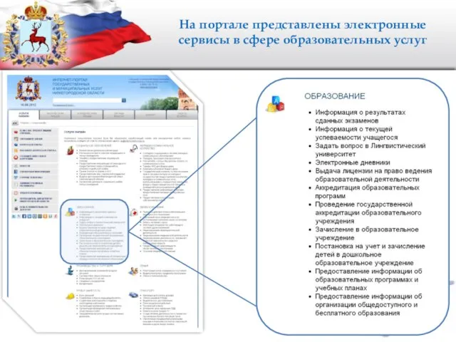 На портале представлены электронные сервисы в сфере образовательных услуг