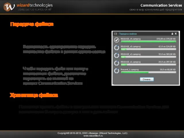 Передача файлов Хранилище файлов Copyright© 2010-2012, ООО «Визард» (Wizard Technologies, LLC) www.wizardtech.ru