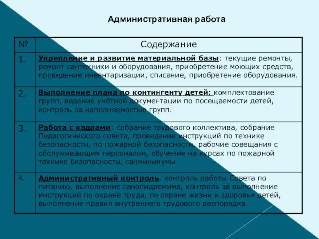 Административная работа