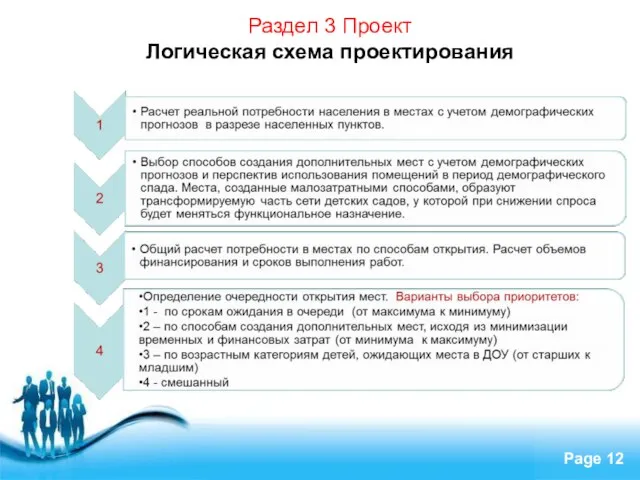 Раздел 3 Проект Логическая схема проектирования