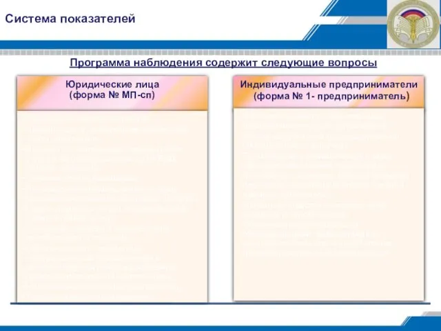 Система показателей Программа наблюдения содержит следующие вопросы