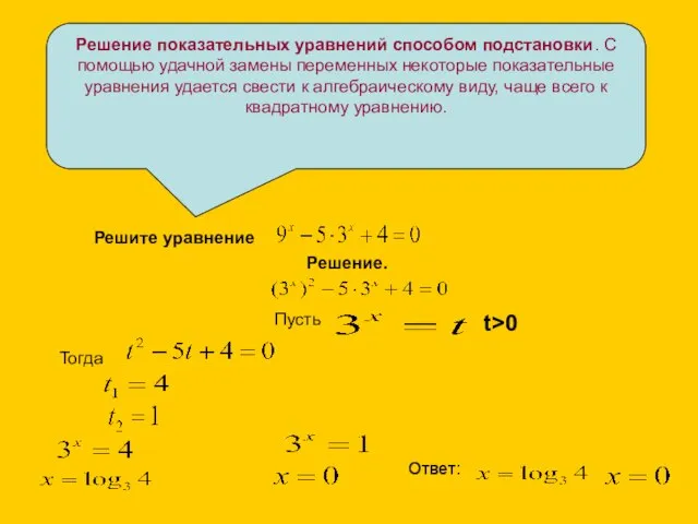 Решение показательных уравнений способом подстановки. С помощью удачной замены переменных некоторые показательные