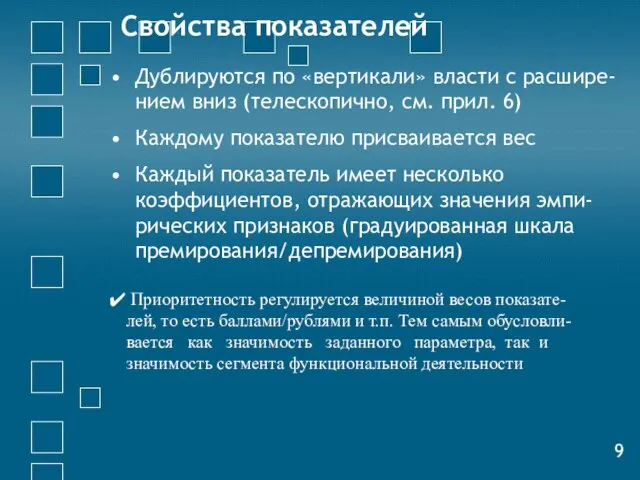 Свойства показателей Приоритетность регулируется величиной весов показате-лей, то есть баллами/рублями и т.п.