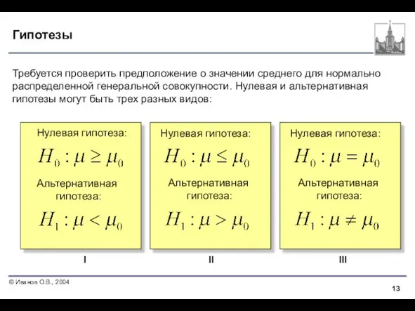 Гипотезы Требуется проверить предположение о значении среднего для нормально распределенной генеральной совокупности.