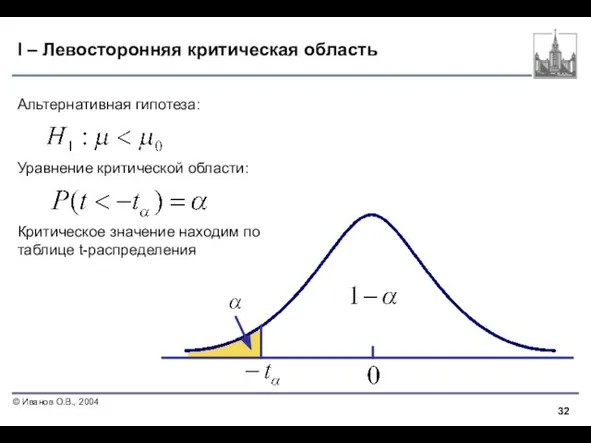 I – Левосторонняя критическая область Альтернативная гипотеза: Уравнение критической области: Критическое значение находим по таблице t-распределения