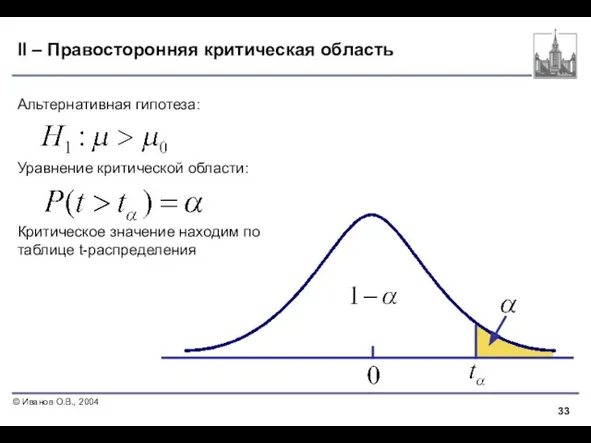 II – Правосторонняя критическая область Альтернативная гипотеза: Уравнение критической области: Критическое значение находим по таблице t-распределения