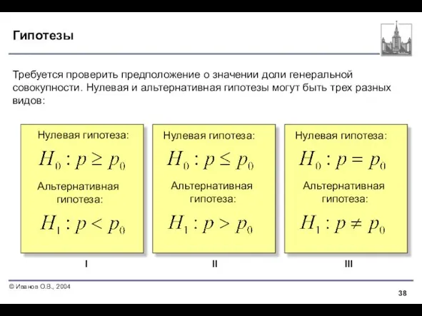 Гипотезы Требуется проверить предположение о значении доли генеральной совокупности. Нулевая и альтернативная